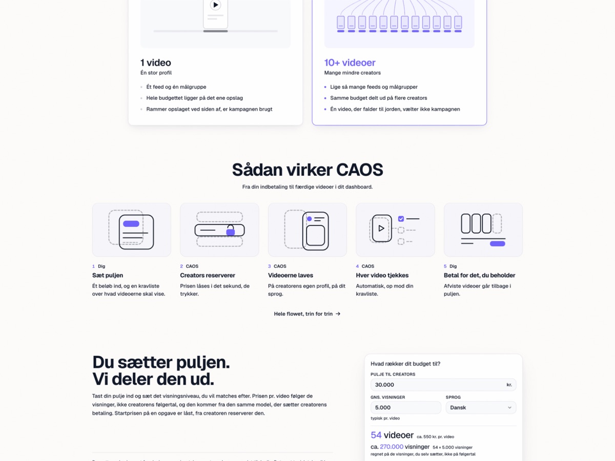 CAOS Creators – sådan virker platformen
